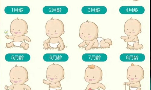 婴儿水土不服的表现-4个月婴儿会水土不服网 | 宝宝会水土不服吗,宝宝水土不服几天消失