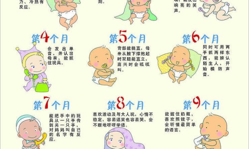 婴儿水土不服的表现-4个月婴儿会水土不服网 | 宝宝会水土不服吗,宝宝水土不服几天消失
